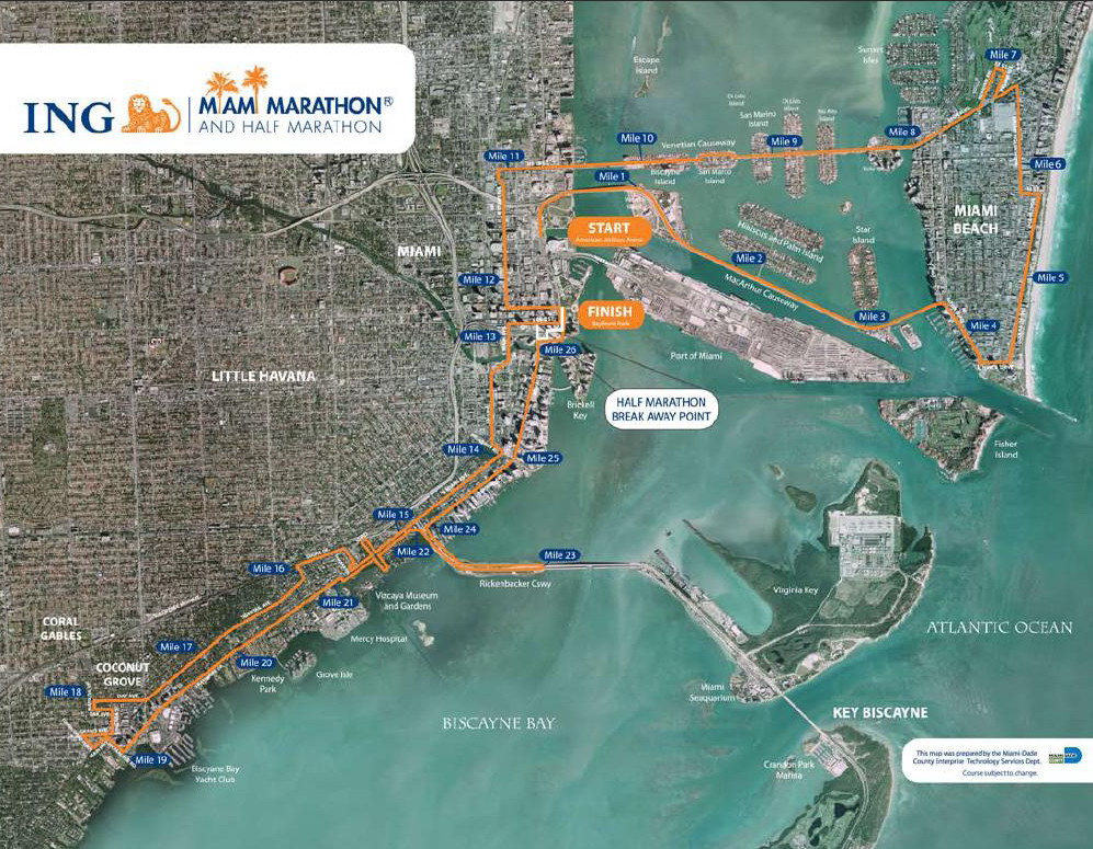 Maratón de Miami 2010