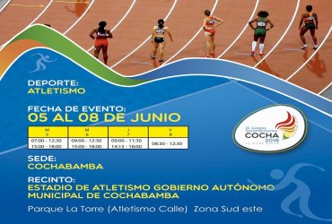 Resultados Atletismo Juegos Suramericanos 2018 - Finales